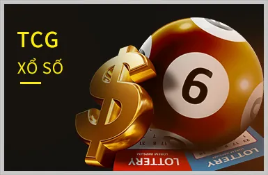 Lịch sử phát triển của 8fbet
